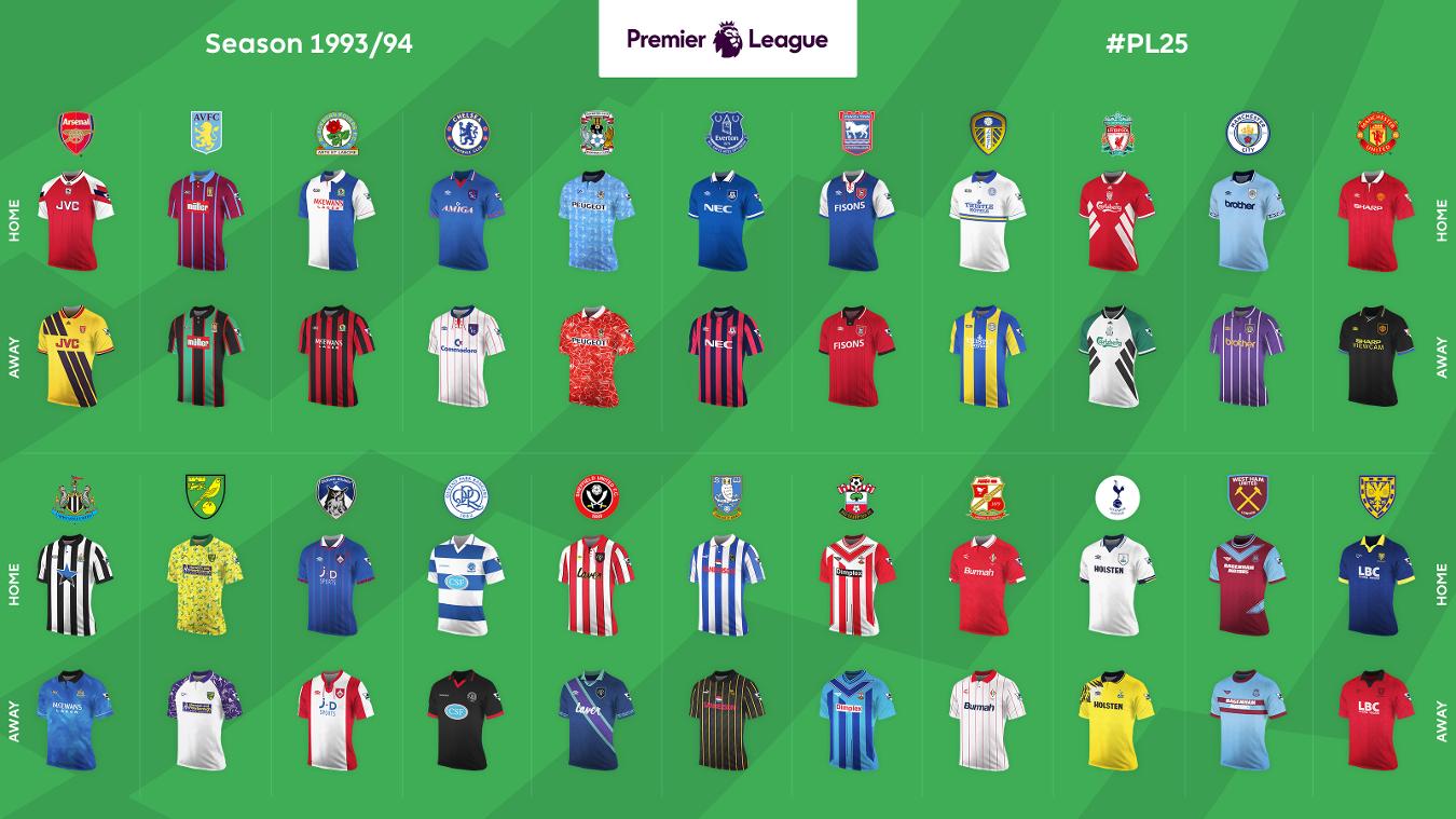 拜仁vs弗赖堡：奥利塞、比朔夫首发，基米希、伊藤洋辉替补（拜仁战弗赖堡：奥利塞、比朔夫首发，基米希、伊藤洋辉列替补）